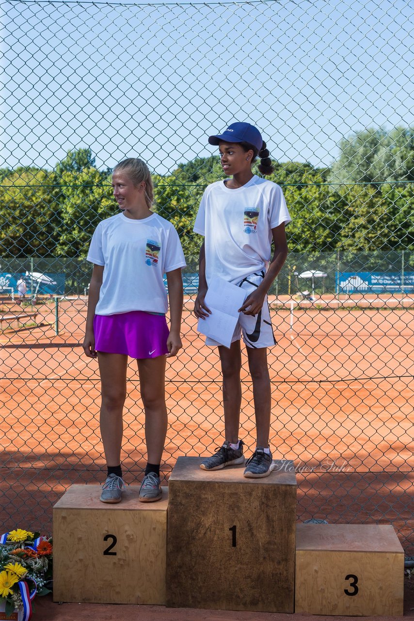 Bild 65 - Ostsee Cup